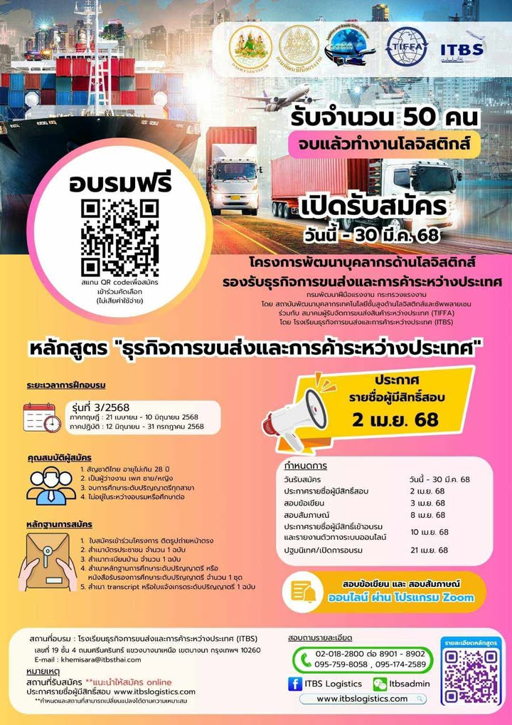 ภาพรวมธุรกิจอบรมรับรองและความท้าทายในตลาดไทย